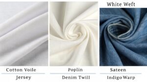 Fabric samples including cotton voile, jersey, poplin, denim twill, sateen, and indigo warp